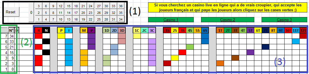 Astuce roulette ben csgo